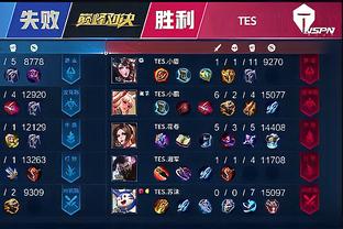 快船炸裂消息来袭！鲍尔默打造最强外线4巨头，哈登冠军十拿九稳