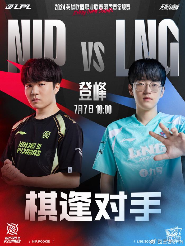 自然降噪 自然降噪